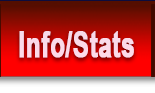 Info/Stats