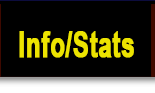 Info/Stats